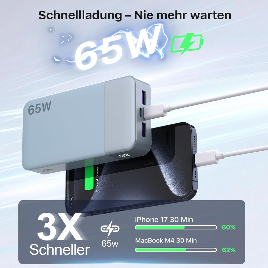 NOBIS 65W Power Bank 20000mAh, Power Bank USB C*2 (In/Out) & USB-A*2,Powerbank Schnellladefunktion P