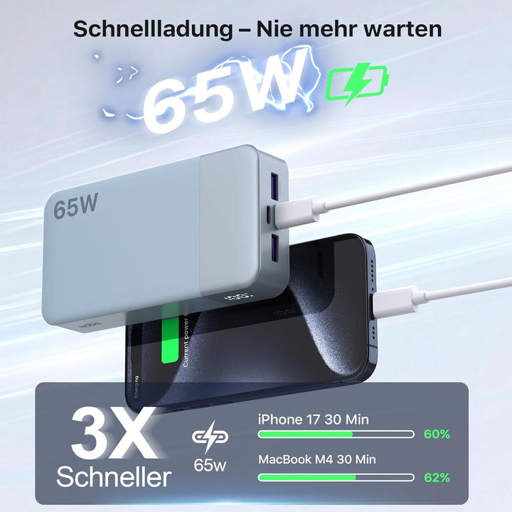 NOBIS 65W Power Bank 20000mAh, Power Bank USB C*2 (In/Out) & USB-A*2,Powerbank Schnellladefunktion P