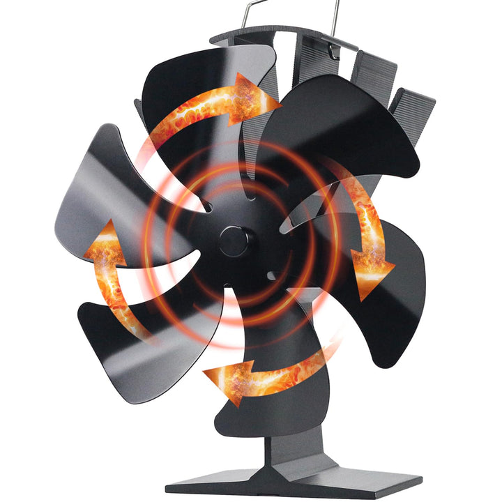 Tomersun Holzofenventilator Holzofen Ventilator Wärmebetriebener Ofenventilator Heizlüfter Kaminvent