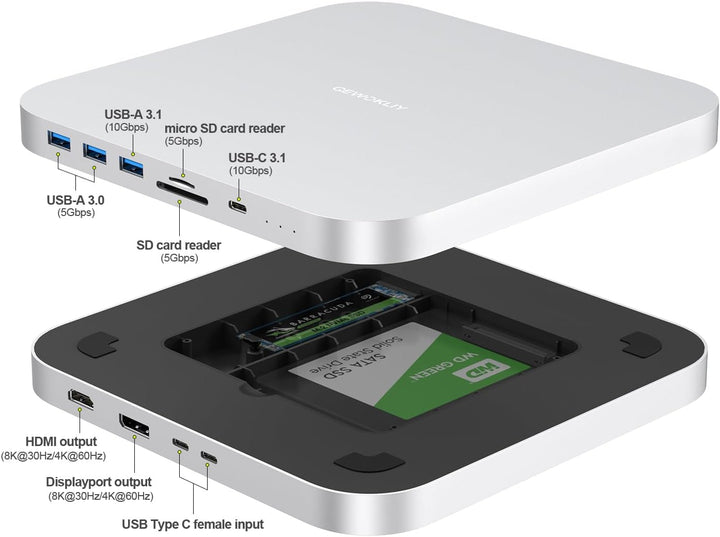 Mac mini Dock, USB-C Dockingstation mit Dual SSD Gehäuse, passend für 2,5 Zoll SATA HDD und NVMe M.2