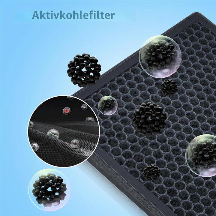 HY4866 Ersatzfilter für MORENTO HY4866 HY4866-WF Luftreiniger, 3-in-1 H13 HEPA Filter + Aktivkohle +