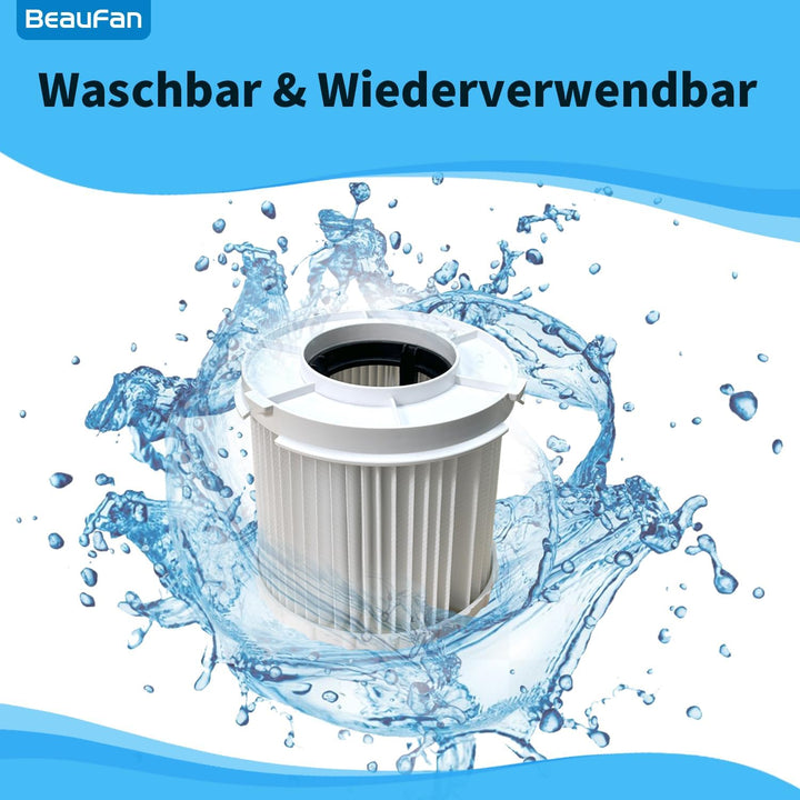 2 Pack 162518-0 HEPA-Filter Kompatibel mit Makita Akku-Staubsauger DVC750/DVC750Z/DVC750l/XCV11Z/XCV