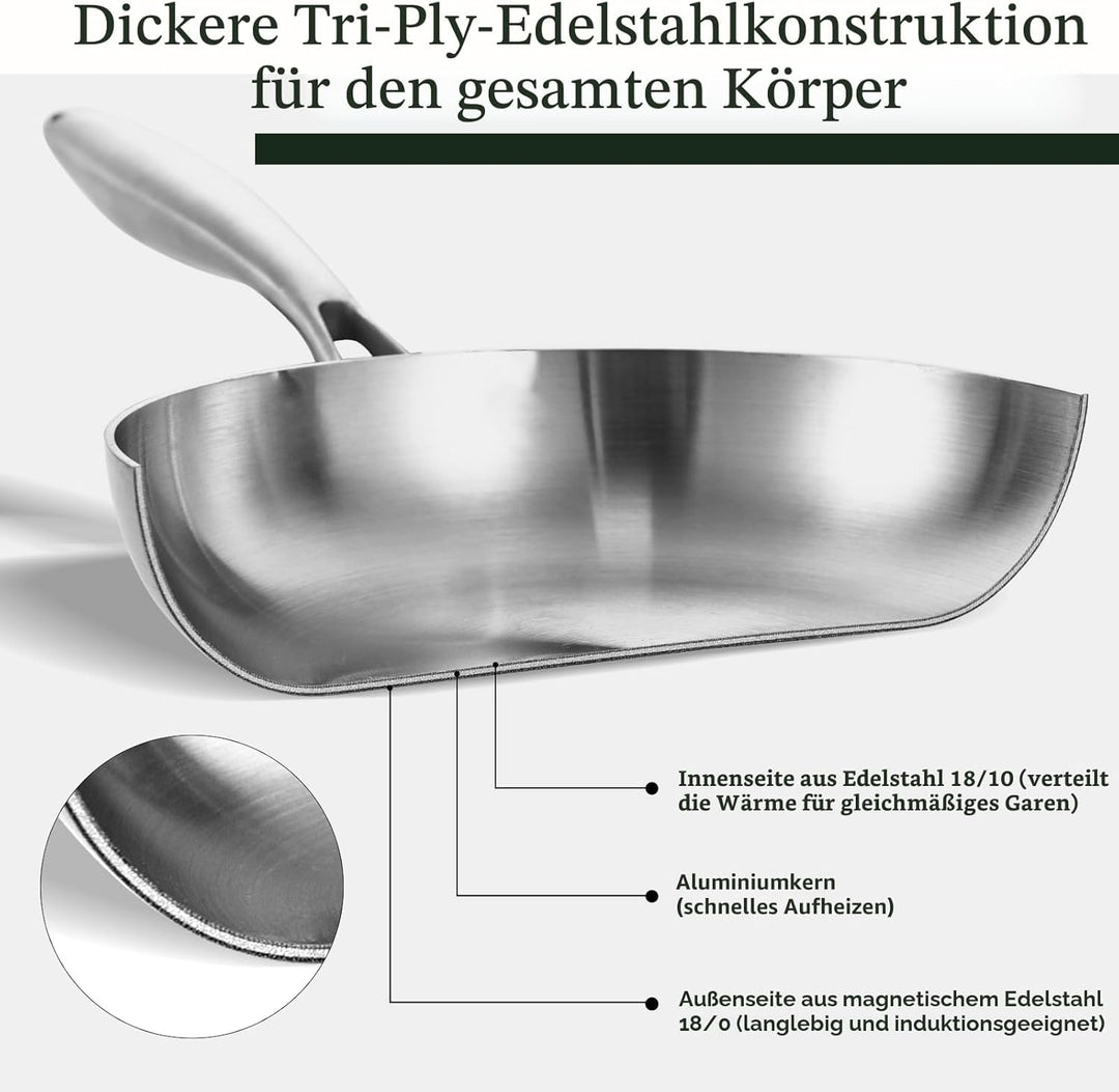 Dreilagige Edelstahl Bratpfanne mit Deckel 22cm,Edelstahlpfanne Unbeschichtet,Induktions Pfanne,Hoch