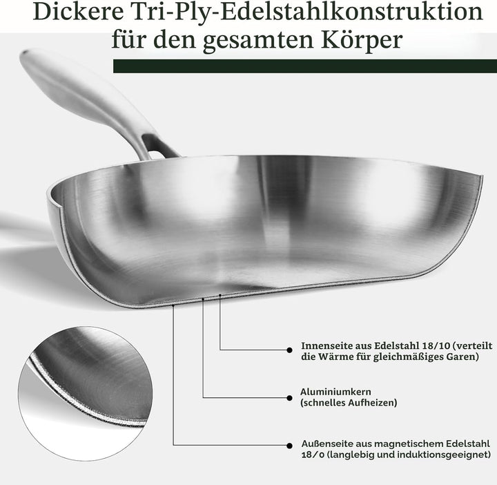 Dreilagige Edelstahl Bratpfanne mit Deckel 22cm,Edelstahlpfanne Unbeschichtet,Induktions Pfanne,Hoch