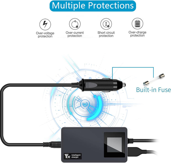 LYONGTECH Akku LCD Kfz Ladegerät für DJI Air 2S, Mavic Air 2 Drohne, 3-in-1 Autoladegerät Batterie 1