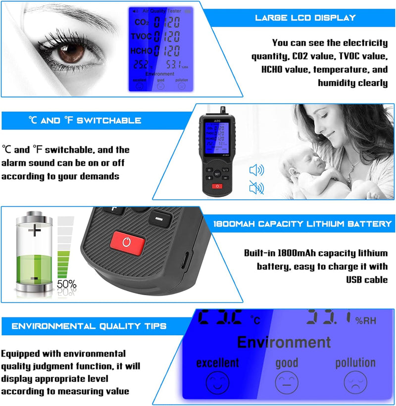 CO2 Messgerät Luftqualitätsprüfer CO2 TVOC- HCHO-Messgerät Temperatur Luftfeuchtigkeitsmessgerät Sch