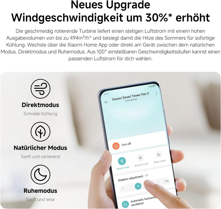 XIAOMI Smart Tower Fan 2 - Standventilator 150° Oszillation mit natürlichen Luftprofilen, Energiespa