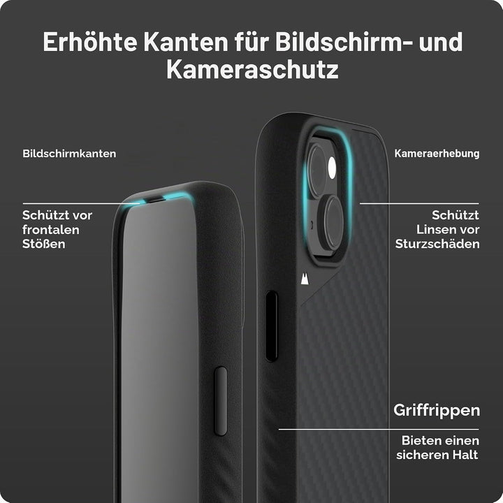 Mous Hülle für iPhone 15 MagSafe Kompatibel Case - Limitless 5.0 - Carbonfaser - Handyhülle iPhone 1