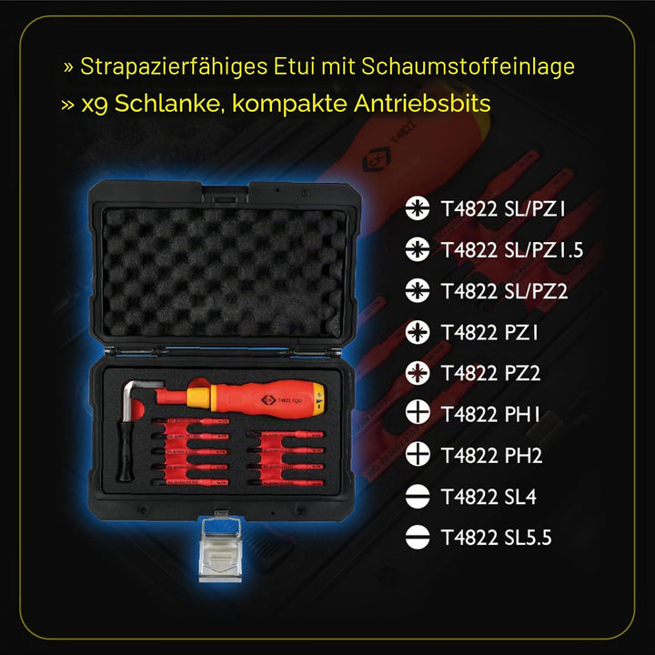 Dexpress Drehmomentschraubendreher 1,2-6,0 NM
