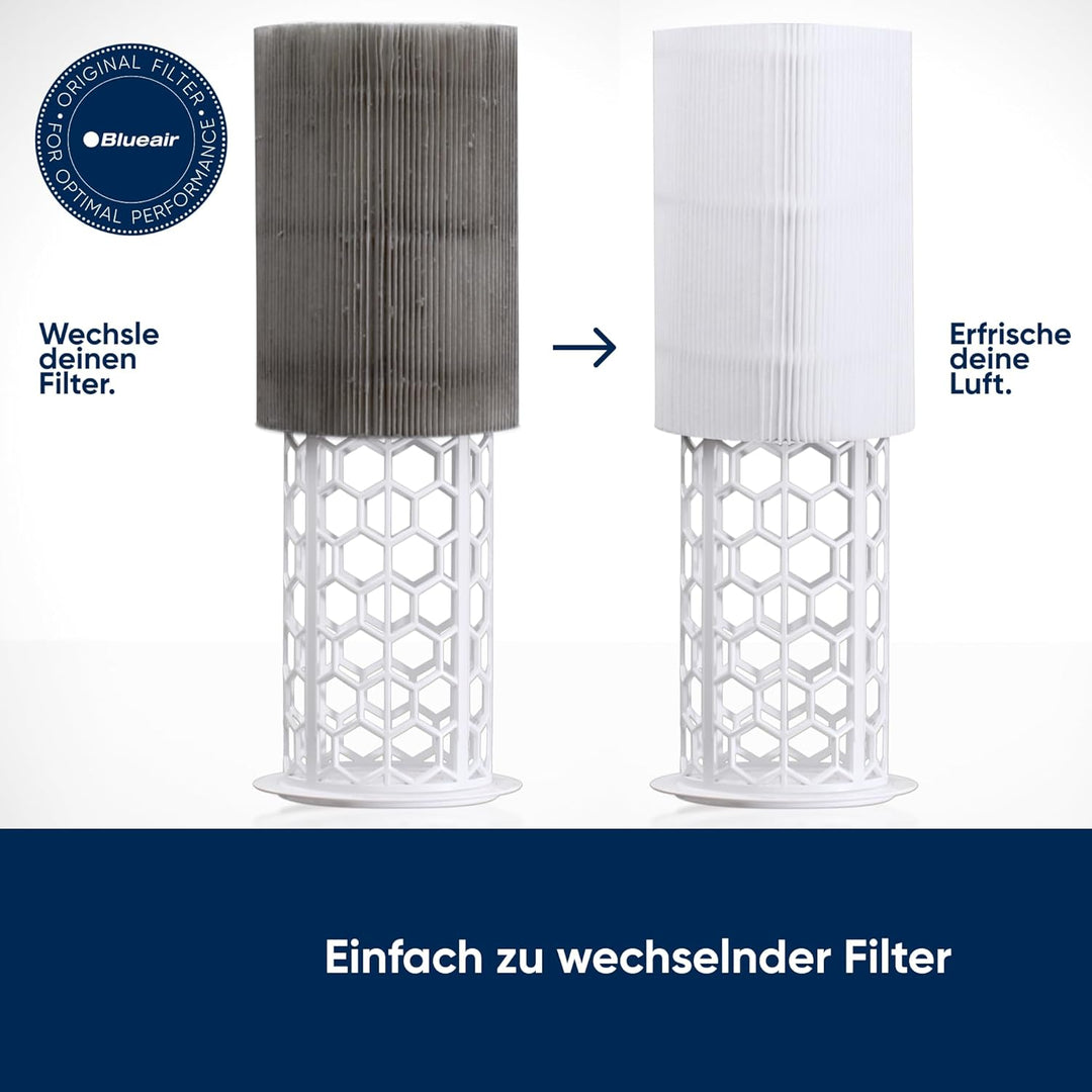 Blueair Partikel- und Aktivkohlefilter für Blue Pure 411 / Joy S /