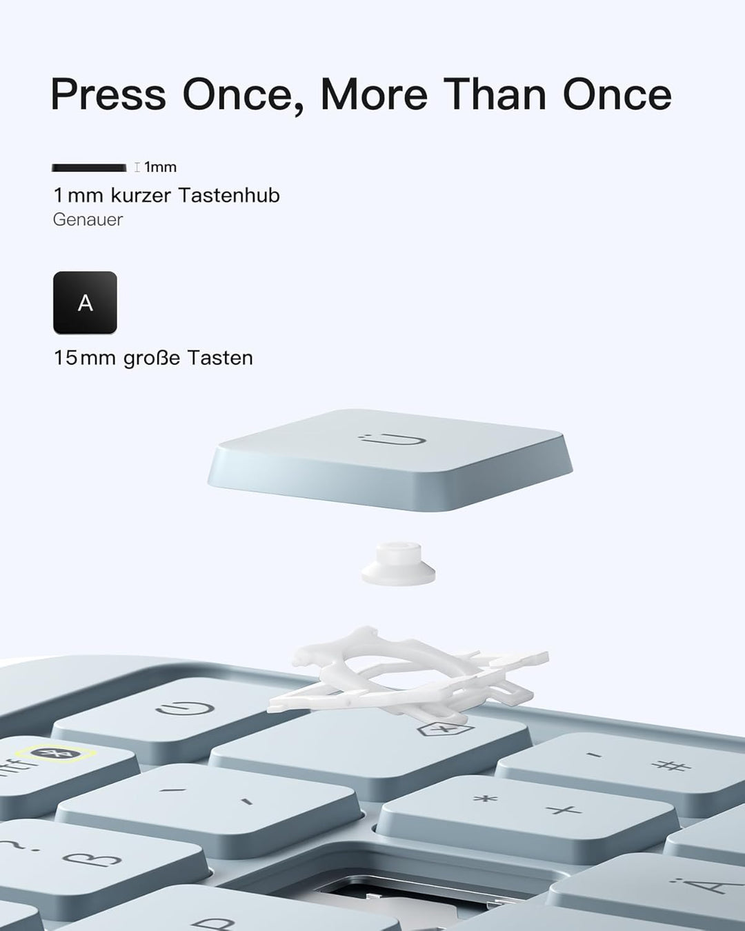 Inateck Hülle mit Tastatur für iPad Air 11 Zoll(2025/2024),Air 5/4,für iPad Pro 11 Zoll, 5,1" Vollfl