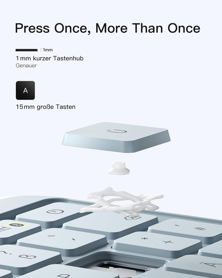 Inateck Hülle mit Tastatur für iPad Air 11 Zoll(2025/2024),Air 5/4,für iPad Pro 11 Zoll, 5,1" Vollfl