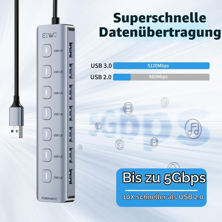 JESWO 7-Port USB 3.0 Hub mit individuellen Schaltern &amp; LED-Anzeigen, Aluminium USB Verteiler 5Gbps,