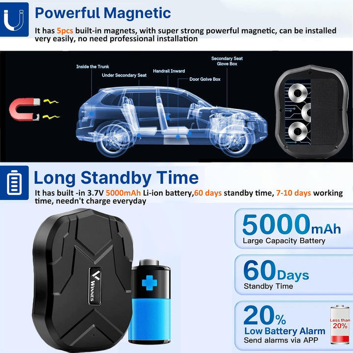 GPS Tracker Auto 4G mit SIM-Karte 5000mAh 4G GPS Tracker für Fahrzeuge Langzeit Standby Wasserdicht