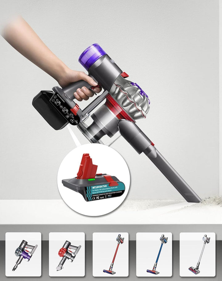 für Dyson V6V7V8 Akku Adapter für Makita 18V Lithium Akku auf für Dyson V6V7V8 Animal Fluffy Motorhe