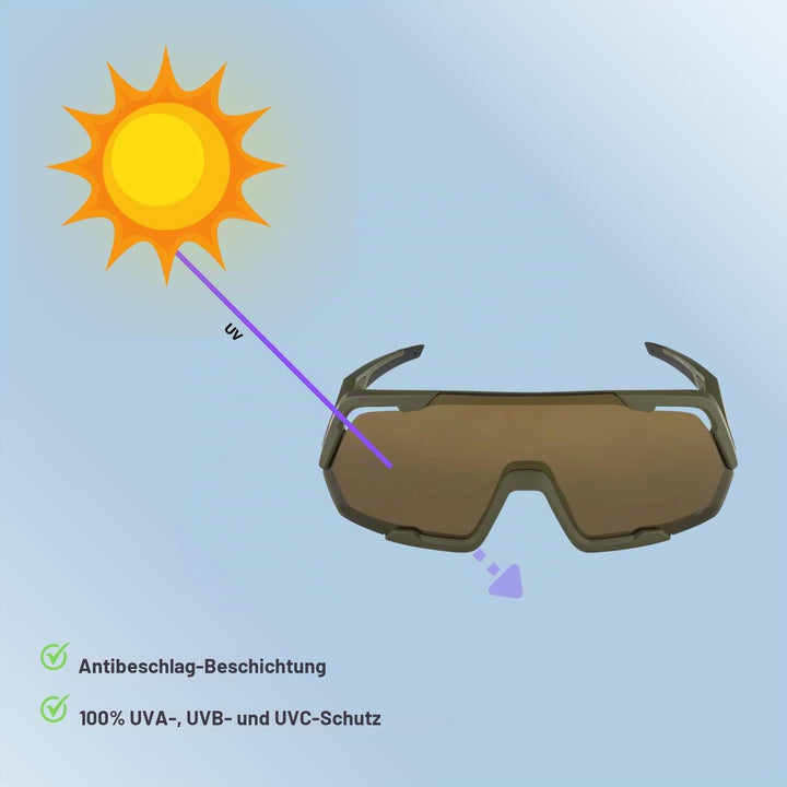 ALPINA Unisex Sport- &amp; Fahrradbrille Sportbrille (1er Pack) Einheitsgrösse olive matt, Einheitsgröss