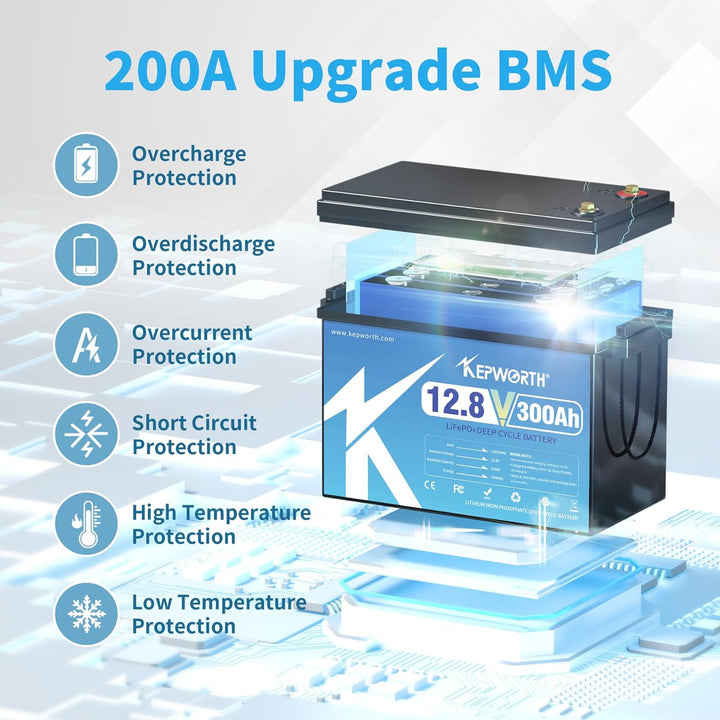 KEPWORTH LiFePO4 300Ah 12V Batterie, 3840Wh Lithium Akku mit 200A BMS, Max. 15000 Zyklen, Perfekter