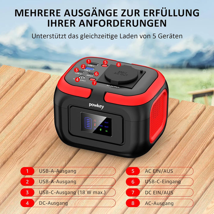 Powkey Tragbare Powerstation 26400mAh/97.68Wh mit Faltbares Solarpanel 40W, Powerbank mit Steckdose