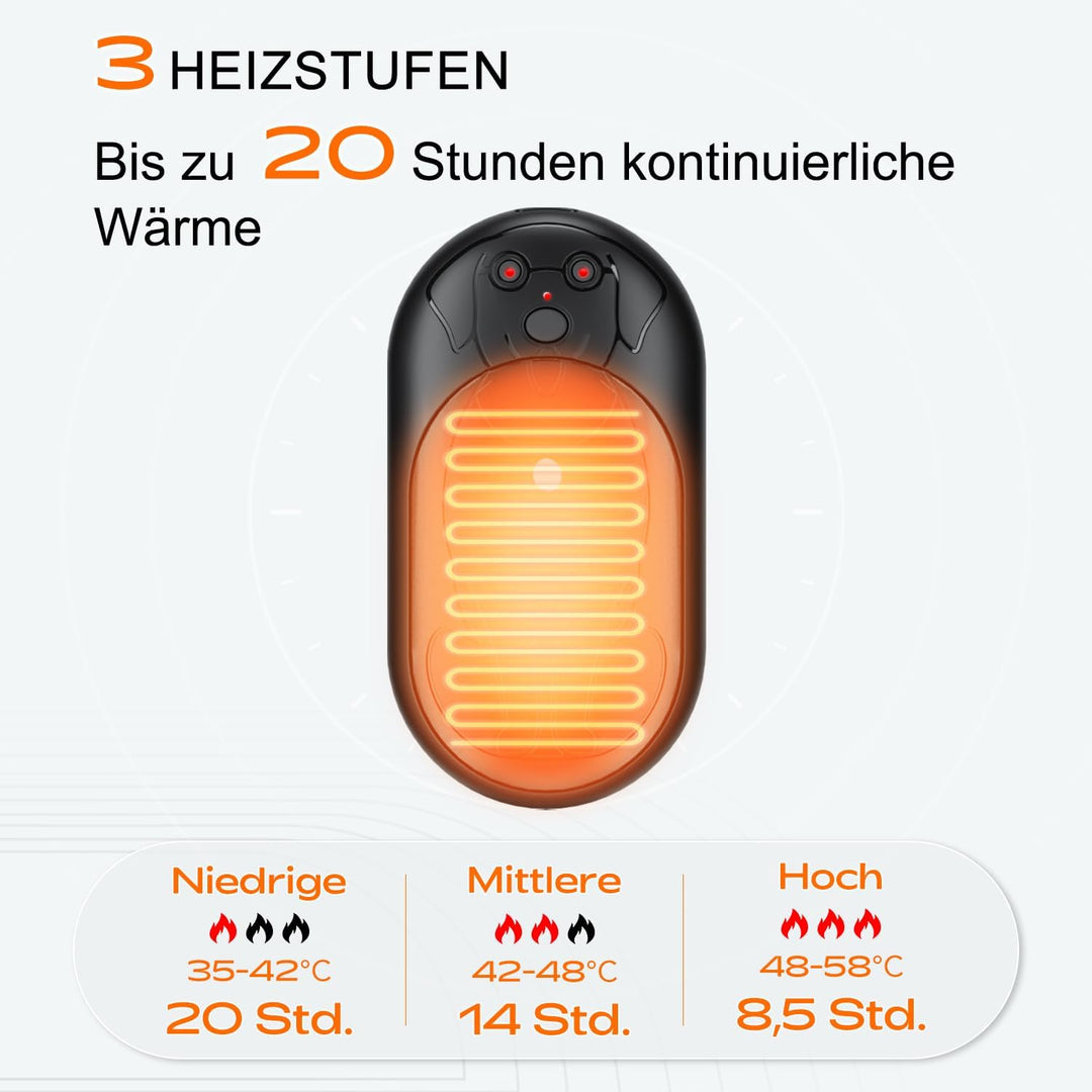 Lepwings Handwärmer Elektrisch, 2er 3000mAh Taschenwärmer Wiederverwendbar mit 3 Modi, 20 Stunden La