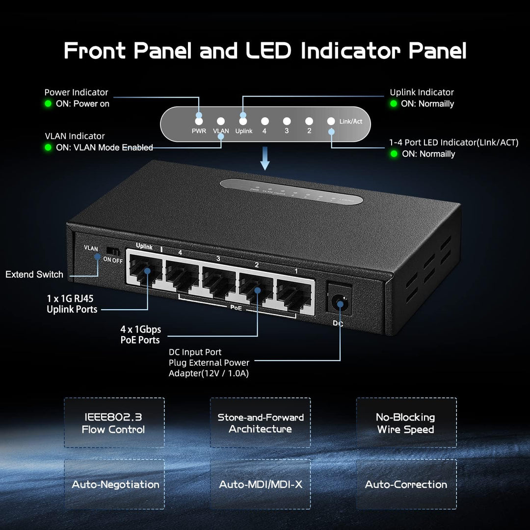 Binardat 5 Port Gigabit POE Switch, 4 POE+ Ports 1000Mbps, 1 Gigabit Uplink, IEEE802.3af/at, 65W Pow