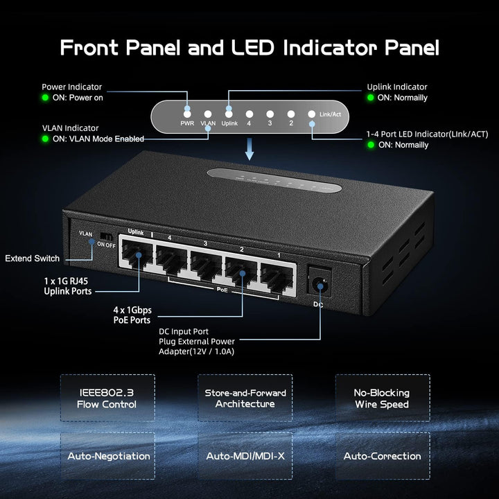 Binardat 5 Port Gigabit POE Switch, 4 POE+ Ports 1000Mbps, 1 Gigabit Uplink, IEEE802.3af/at, 65W Pow