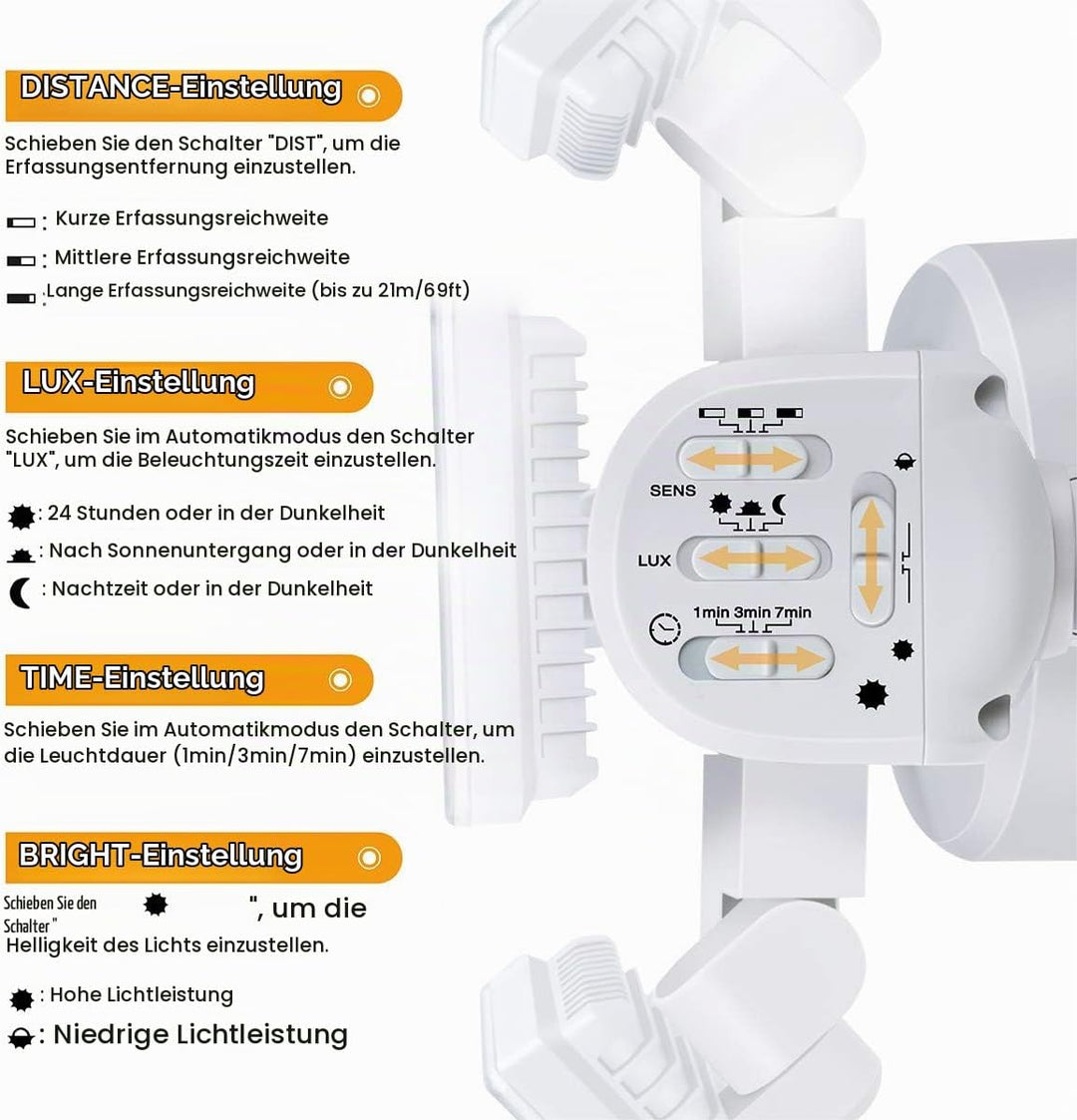 SOLLA led strahler mit bewegungsmelder, 40 W 3000LM Superhell LED Fluter Aussen, IP65 Wasserdicht PI