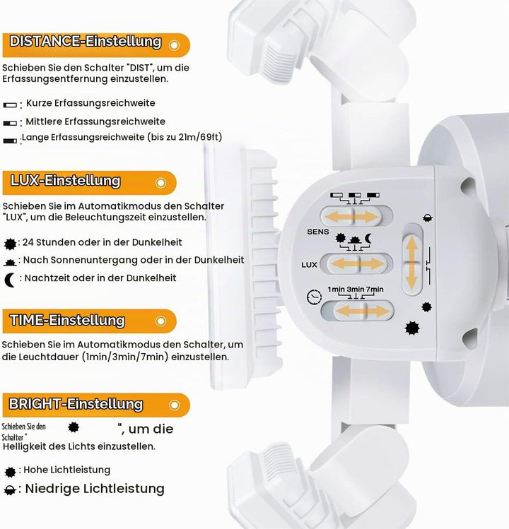 SOLLA led strahler mit bewegungsmelder, 40 W 3000LM Superhell LED Fluter Aussen, IP65 Wasserdicht PI