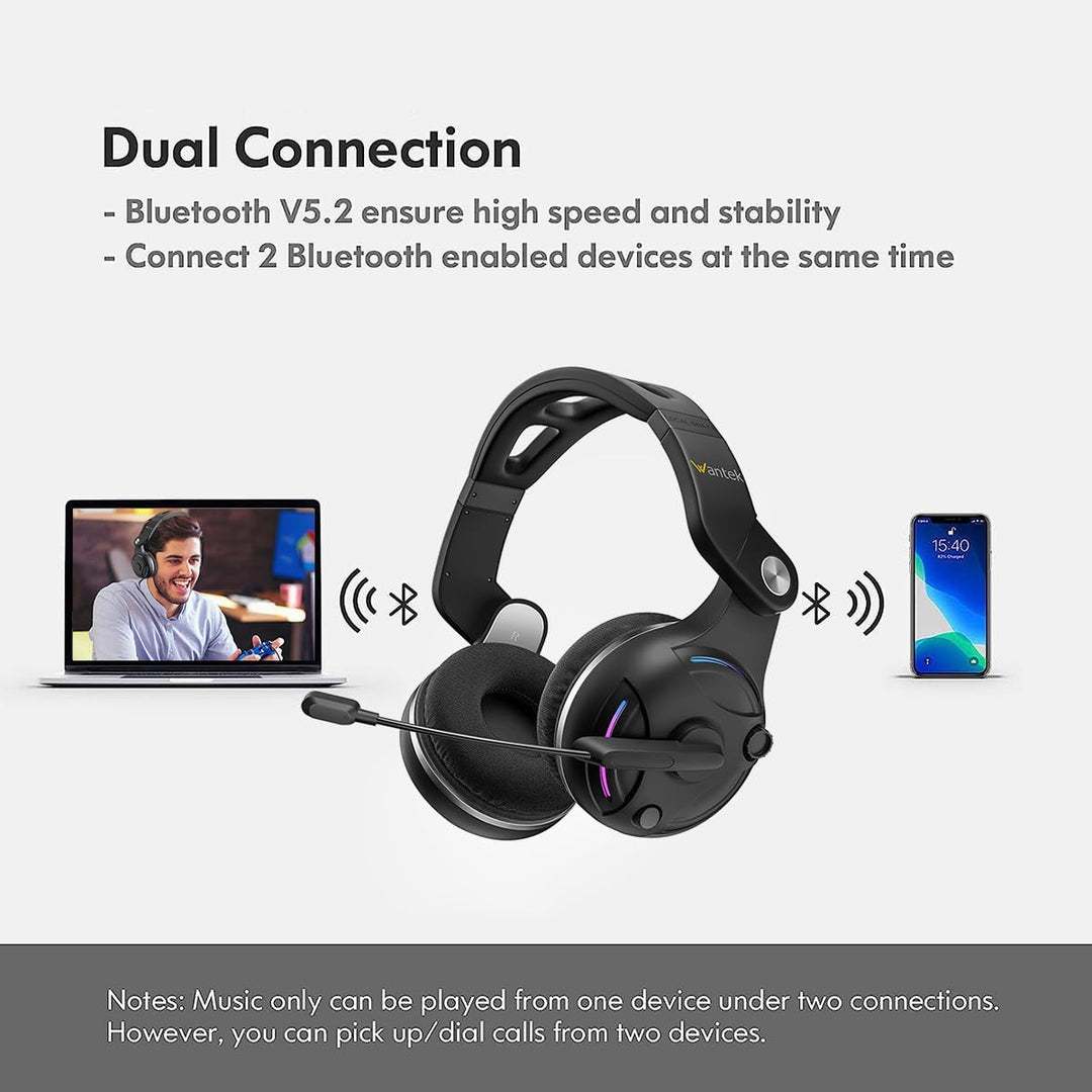 Wantek Bluetooth Kopfhörer,Hybrid Active Geräuschisolierung,Individuelle Modi,3D Audio Sound,48h Akk