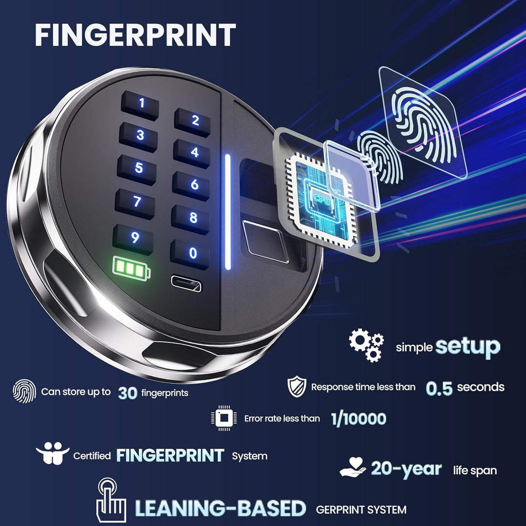 Grimtron Biometrischer Fingerabdruck-Tresor – 22L Sicherheitsbox mit LED-Beleuchtung, leisem Modus,