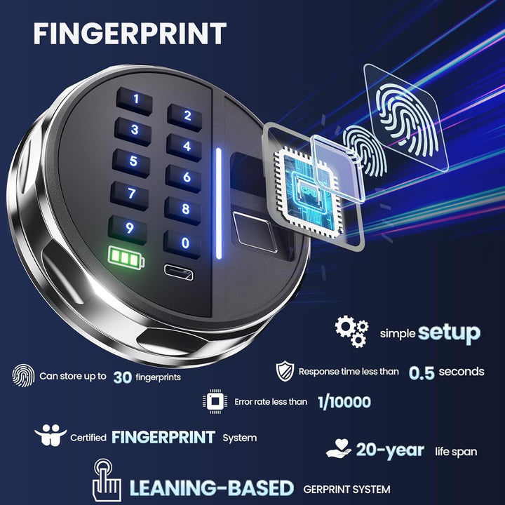 Grimtron Biometrischer Fingerabdruck-Tresor – 22L Sicherheitsbox mit LED-Beleuchtung, leisem Modus,