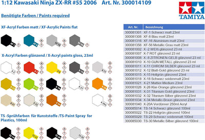 TAMIYA TMYTAM14109 300014109 - 0.05 Kawasaki Ninja ZX-RR Nr. 55 2006