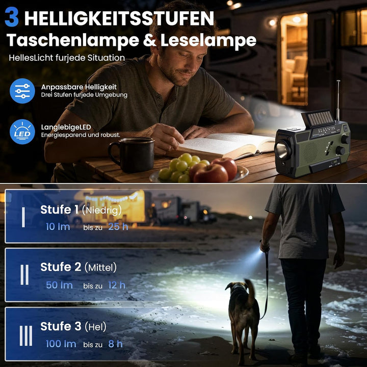Kurbelradio Notfallradio 4000mAh (14800 mWh) Akku, Powerbank mit 3 integrierten Kabeln, Radio mit Ku