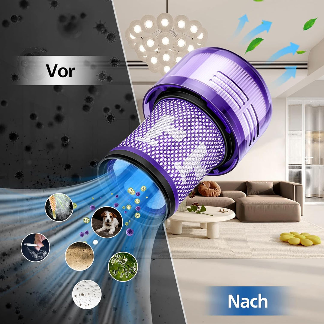 3 Stück Filter Für Dyson V12, Ersatzfilter für Dyson V12 Detect Slim Absolute/Total Clean/Extra/Fluf