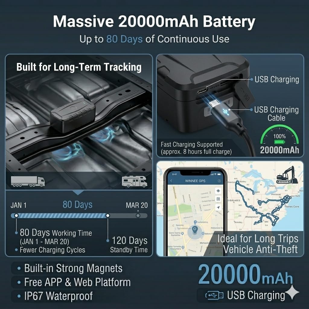 TKMARS TK918 Auto GPS-Tracker, 20000mAh. Langlebiger Akku, Starkes magnetisches Echtzeit-GPS-Trackin