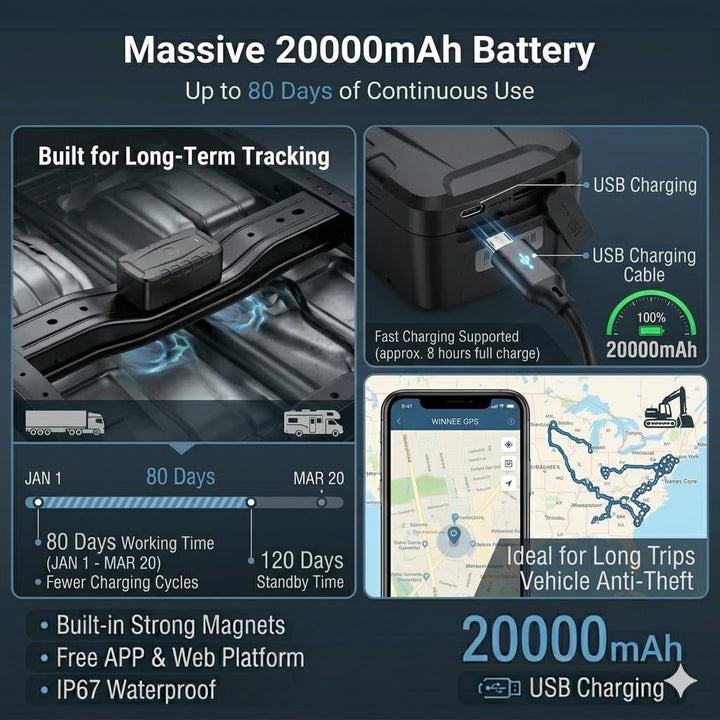 TKMARS TK918 Auto GPS-Tracker, 20000mAh. Langlebiger Akku, Starkes magnetisches Echtzeit-GPS-Trackin