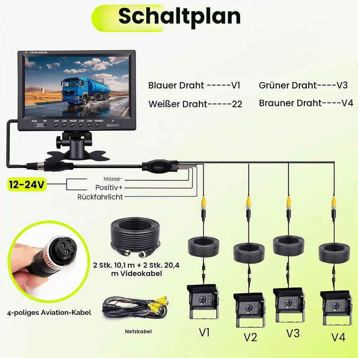 Podofo Vans RV Rückfahrkamera Set, 9 Zoll Monitor 4 Kameras, 4-Geteiltes Display 4-Kanal Video, IP68