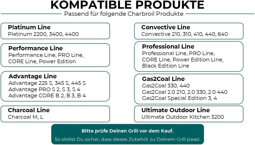 Char-Broil 140573 - Universalgrillplatte. Modern, Modern