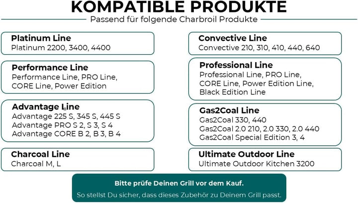 Char-Broil 140573 - Universalgrillplatte. Modern, Modern