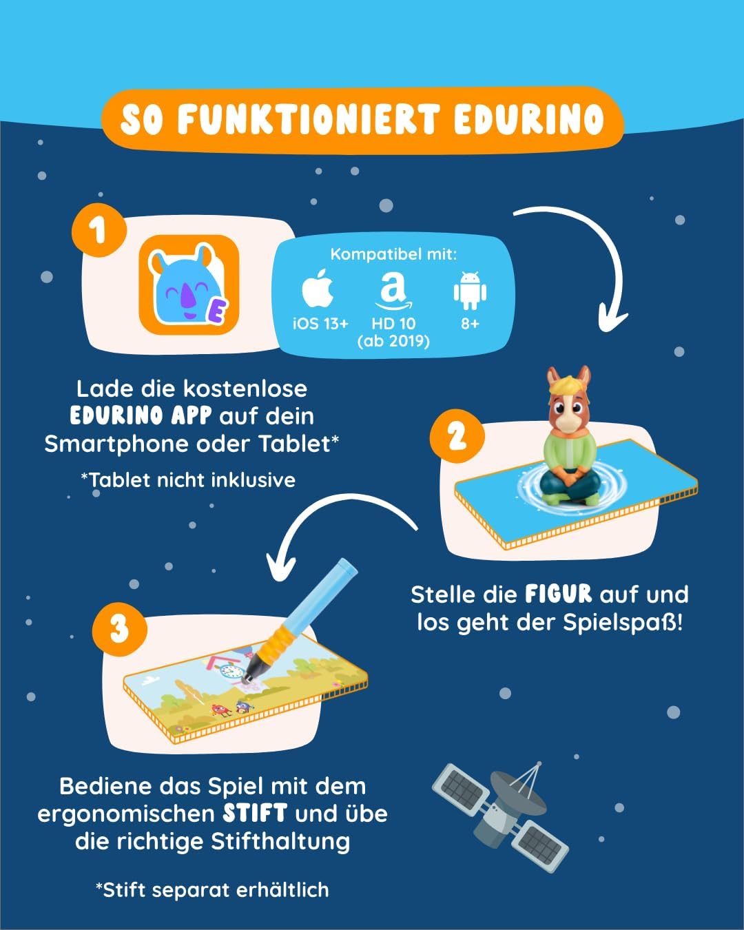 Edurino Figur Alex Die Uhr Lernen ab 4 Jahren inkl. App | Innovatives und digitales Lernspiel | Erst