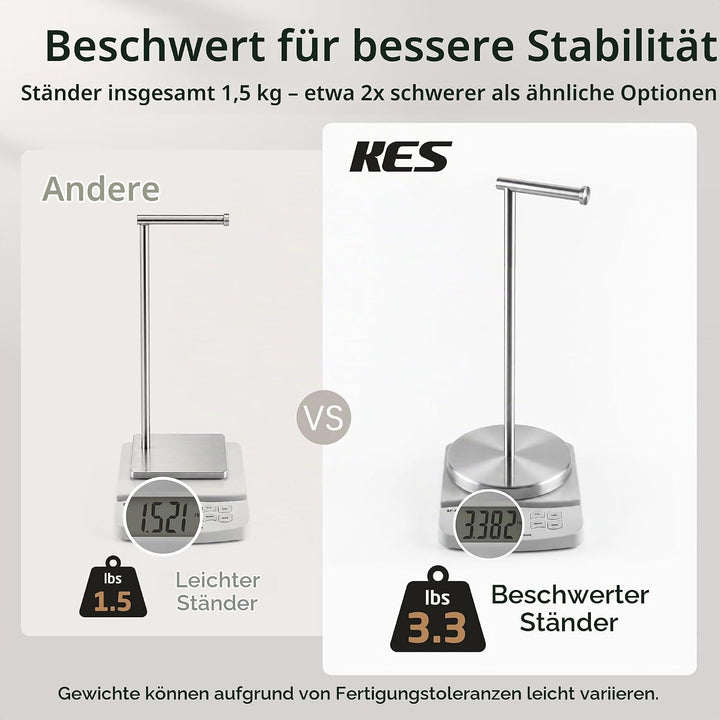 KES Toilettenpapierhalter Stehend Mit Gewichteter Basis, Klopapierhalter Klorollenhalter Freistehend