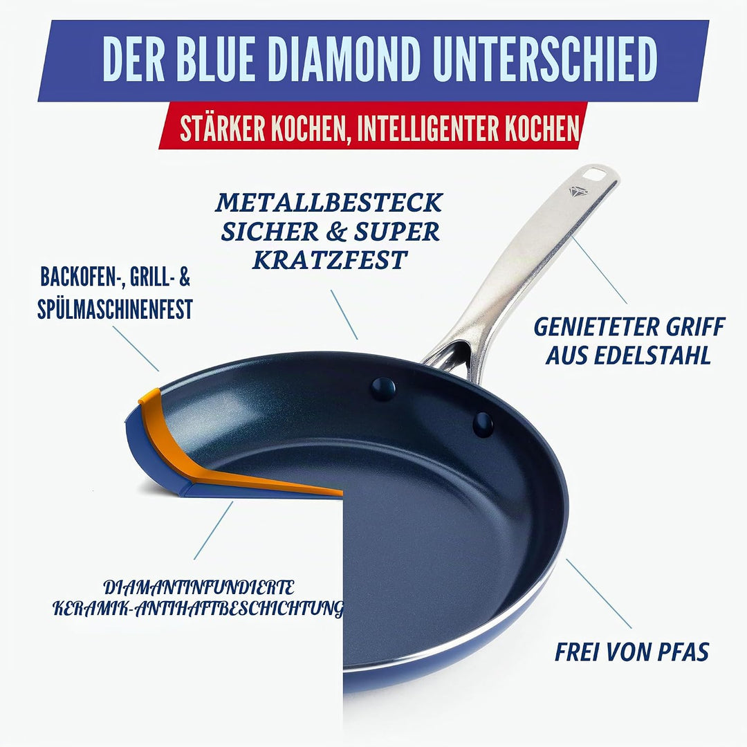 Blue Diamond Cookware Diamantstruktur Keramik Antihaft, 26 cm Bratpfanne, Eierbratpfanne, PFAS-frei,