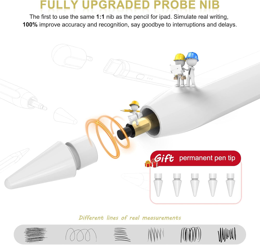Pencil 1. Generation für iPad, Stift für iPad mit USB-C Schnellladung & Handfläche Ablehnung & Neigu