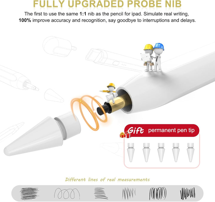 Pencil 1. Generation für iPad, Stift für iPad mit USB-C Schnellladung & Handfläche Ablehnung & Neigu