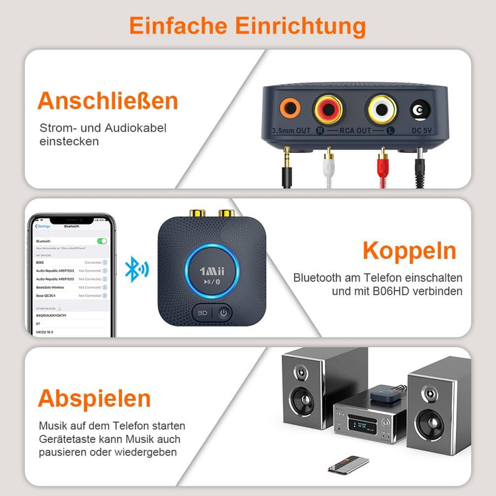 1Mii B06HD Bluetooth 5.3 Audio-Empfänger für Stereoanlage mit Cinch/AUX | aptX HD/Low Latency für Mu