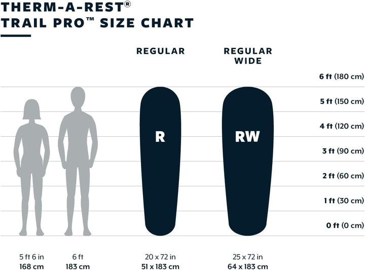 Therm-a-Rest Trail Pro leichte Rucksack-Isomatte Regular Wide, Regular Wide