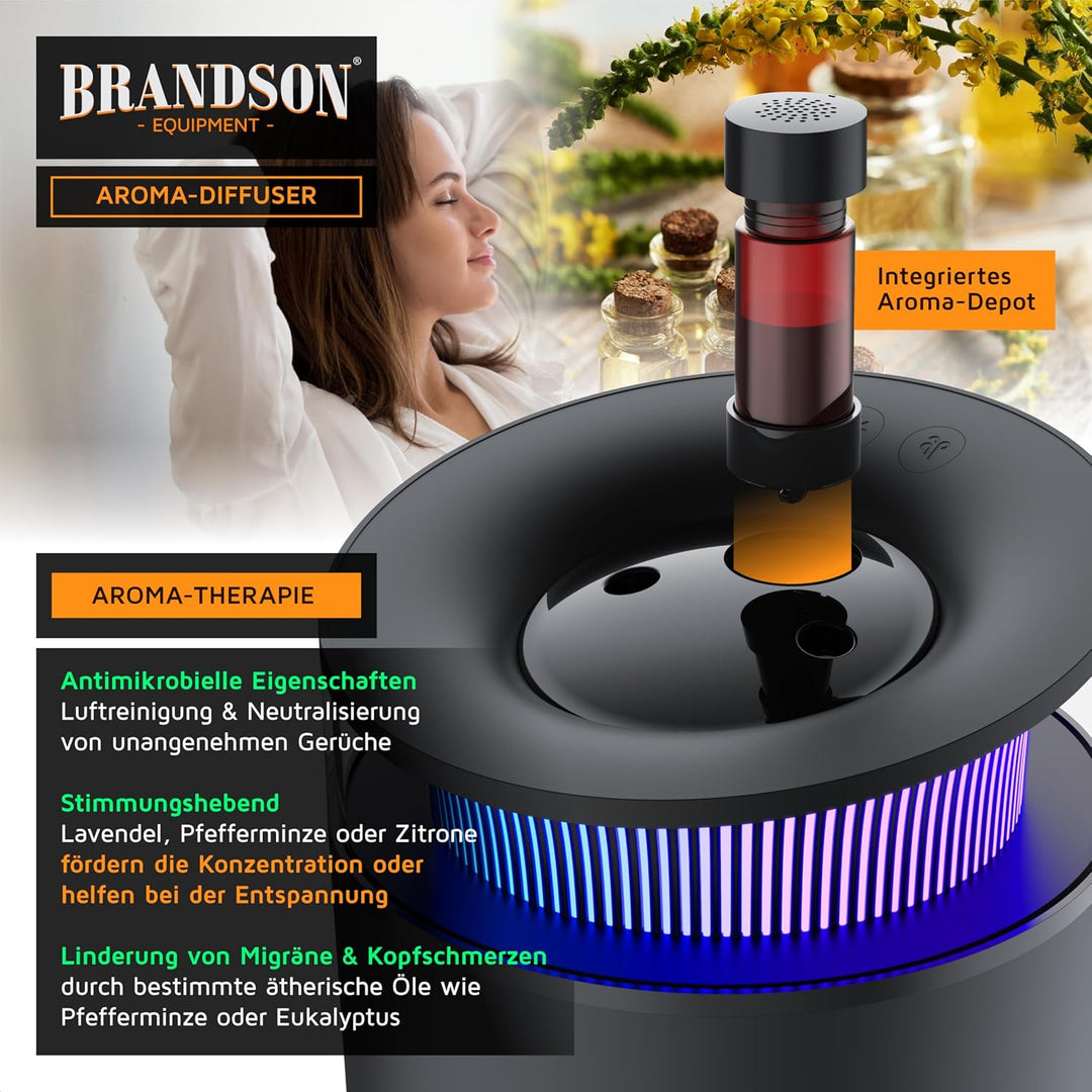 Luftbefeuchter 2,5 Liter leise - Aroma Diffuser klein - 7 LED Farben Stimmungslicht – 2 schaltbare D