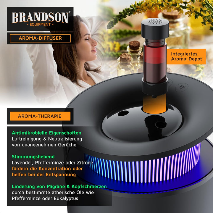 Luftbefeuchter 2,5 Liter leise - Aroma Diffuser klein - 7 LED Farben Stimmungslicht – 2 schaltbare D