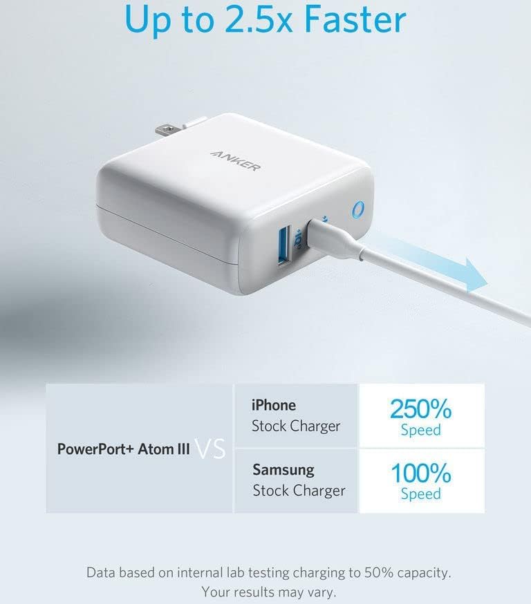 Anker PowerPort+ Atom III Kompaktes 60W PIQ 3.0 & GaN Tech Wandladegerät, Doppel-Port mit PIQ 2.0 US