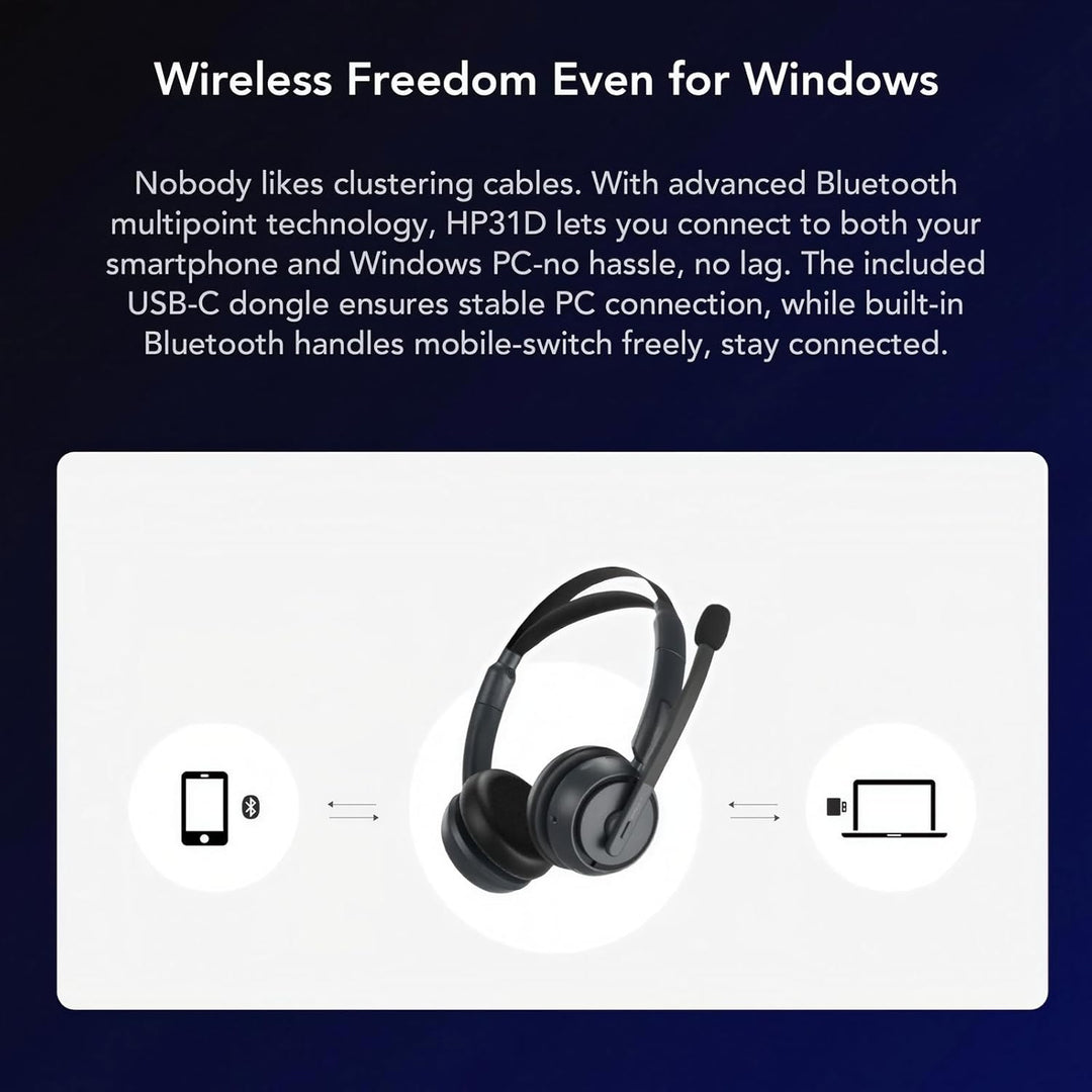 Nuroum HP31D(3rd Gen) Bluetooth Headset mit Mikrofon Wireless, AI Rauschunterdrückung für Anrufe/45H