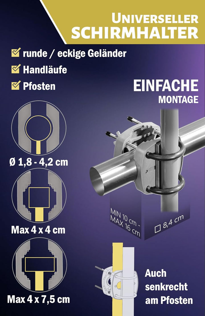4smile Sonnenschirm Balkon SunnyShade, Sonnnenschutz Balkon SET 3-in-1, Anthrazit - UV50+ SunnyGuy S